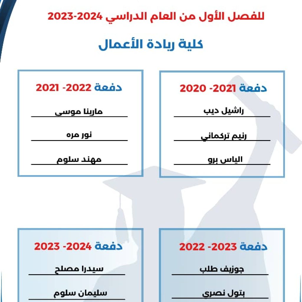 فصل أول ريادة