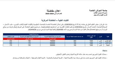 مفاضلة 1