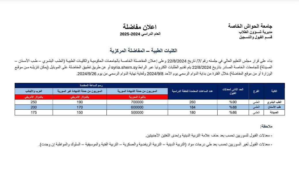 مفاضلة 1