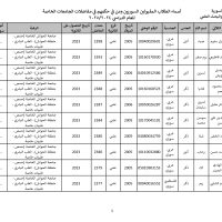 جامعة_الحواش_الخاصة_سوريون_2024_2025_page-0001