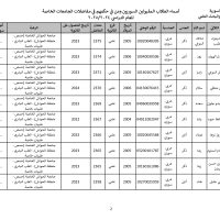 جامعة_الحواش_الخاصة_سوريون_2024_2025_page-0002