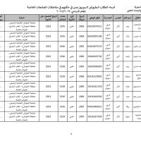 جامعة_الحواش_الخاصة_سوريون_2024_2025_page-0004