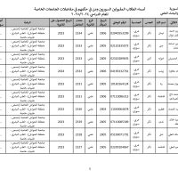 جامعة_الحواش_الخاصة_سوريون_2024_2025_page-0005