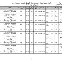 جامعة_الحواش_الخاصة_سوريون_2024_2025_page-0006