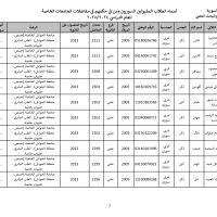 جامعة_الحواش_الخاصة_سوريون_2024_2025_page-0007