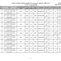 جامعة_الحواش_الخاصة_سوريون_2024_2025_page-0008