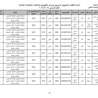 جامعة_الحواش_الخاصة_سوريون_2024_2025_page-0010