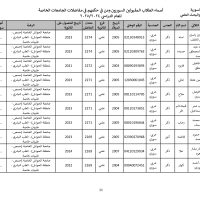 جامعة_الحواش_الخاصة_سوريون_2024_2025_page-0011