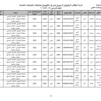 جامعة_الحواش_الخاصة_سوريون_2024_2025_page-0012