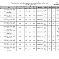 جامعة_الحواش_الخاصة_سوريون_2024_2025_page-0013