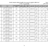 جامعة_الحواش_الخاصة_سوريون_2024_2025_page-0014