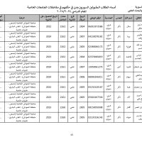 جامعة_الحواش_الخاصة_سوريون_2024_2025_page-0015