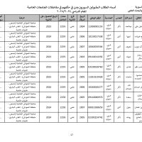 جامعة_الحواش_الخاصة_سوريون_2024_2025_page-0017