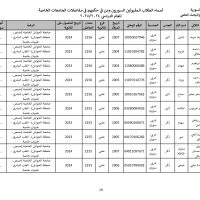 جامعة_الحواش_الخاصة_سوريون_2024_2025_page-0019