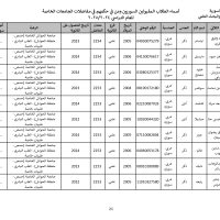 جامعة_الحواش_الخاصة_سوريون_2024_2025_page-0021