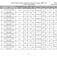 جامعة_الحواش_الخاصة_سوريون_2024_2025_page-0022