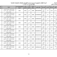 جامعة_الحواش_الخاصة_سوريون_2024_2025_page-0024