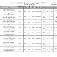 جامعة_الحواش_الخاصة_سوريون_2024_2025_page-0025