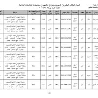 جامعة_الحواش_الخاصة_سوريون_2024_2025_page-0026