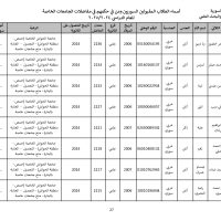 جامعة_الحواش_الخاصة_سوريون_2024_2025_page-0027