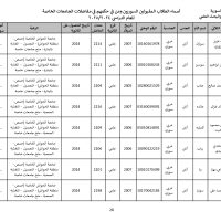 جامعة_الحواش_الخاصة_سوريون_2024_2025_page-0028