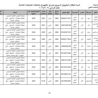 جامعة_الحواش_الخاصة_سوريون_2024_2025_page-0029