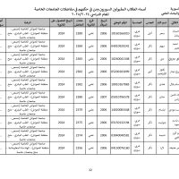 جامعة_الحواش_الخاصة_سوريون_2024_2025_page-0032