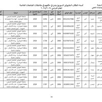 جامعة_الحواش_الخاصة_سوريون_2024_2025_page-0034