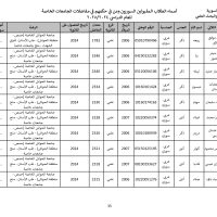 جامعة_الحواش_الخاصة_سوريون_2024_2025_page-0035