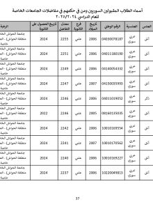 جامعة_الحواش_الخاصة_سوريون_2024_2025_page-0037