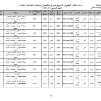 جامعة_الحواش_الخاصة_سوريون_2024_2025_page-0039