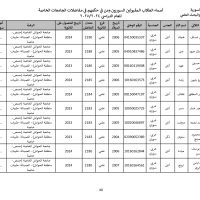 جامعة_الحواش_الخاصة_سوريون_2024_2025_page-0040