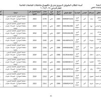 جامعة_الحواش_الخاصة_سوريون_2024_2025_page-0041