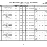 جامعة_الحواش_الخاصة_سوريون_2024_2025_page-0043