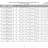 جامعة_الحواش_الخاصة_سوريون_2024_2025_page-0044