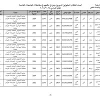 جامعة_الحواش_الخاصة_سوريون_2024_2025_page-0045