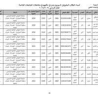 جامعة_الحواش_الخاصة_سوريون_2024_2025_page-0046