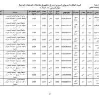 جامعة_الحواش_الخاصة_سوريون_2024_2025_page-0047