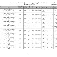 جامعة_الحواش_الخاصة_سوريون_2024_2025_page-0048