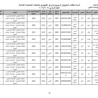 جامعة_الحواش_الخاصة_سوريون_2024_2025_page-0049