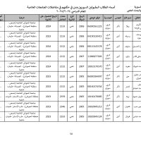 جامعة_الحواش_الخاصة_سوريون_2024_2025_page-0050