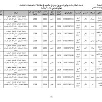 جامعة_الحواش_الخاصة_سوريون_2024_2025_page-0051