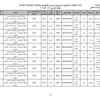 جامعة_الحواش_الخاصة_سوريون_2024_2025_page-0055