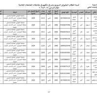 جامعة_الحواش_الخاصة_سوريون_2024_2025_page-0057