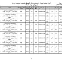 جامعة_الحواش_الخاصة_سوريون_2024_2025_page-0059