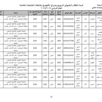 جامعة_الحواش_الخاصة_سوريون_2024_2025_page-0062