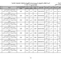 جامعة_الحواش_الخاصة_سوريون_2024_2025_page-0063