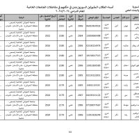 جامعة_الحواش_الخاصة_سوريون_2024_2025_page-0064