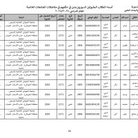 جامعة_الحواش_الخاصة_سوريون_2024_2025_page-0066