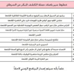 حملة السرطان 2